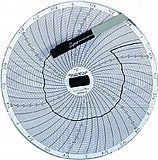 ���� ���� 7 ���� 10C �� 30C-