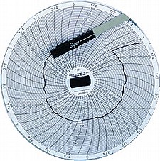 ���� ���� CR4 ��������� ���� 31 ���� 30�C/+50�C- ����� 0-100%