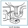 אזעקה אלקטרונית לדליפות ונזילות מים למזעור הנזק